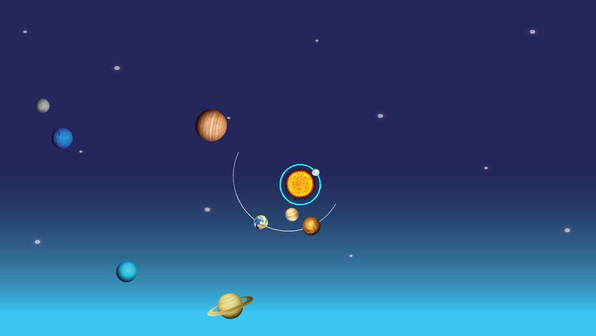 Solar System