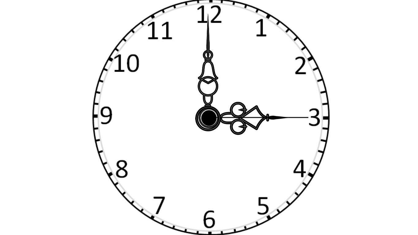 Analog Clock