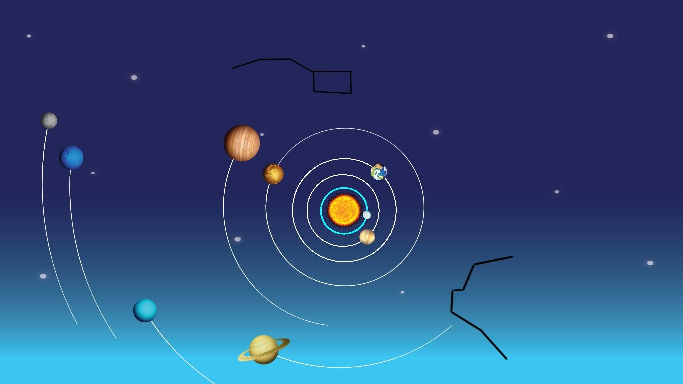 Solar System