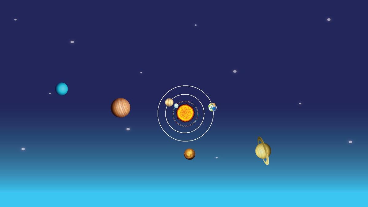 Solar System