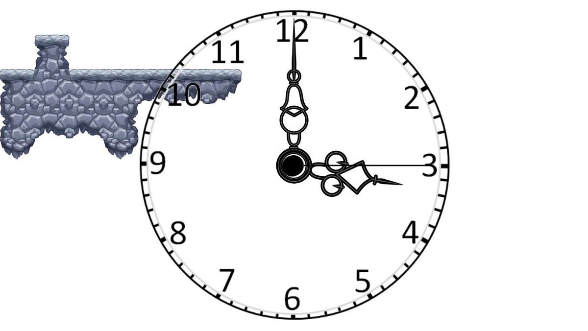 Analog Clock