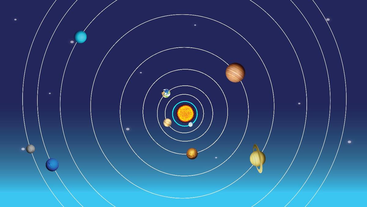 Solar System