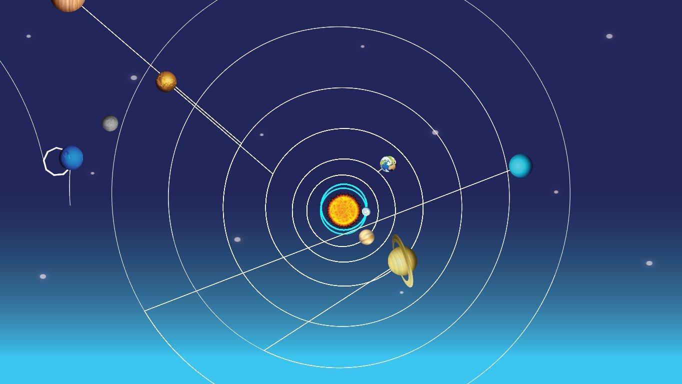 Solar System