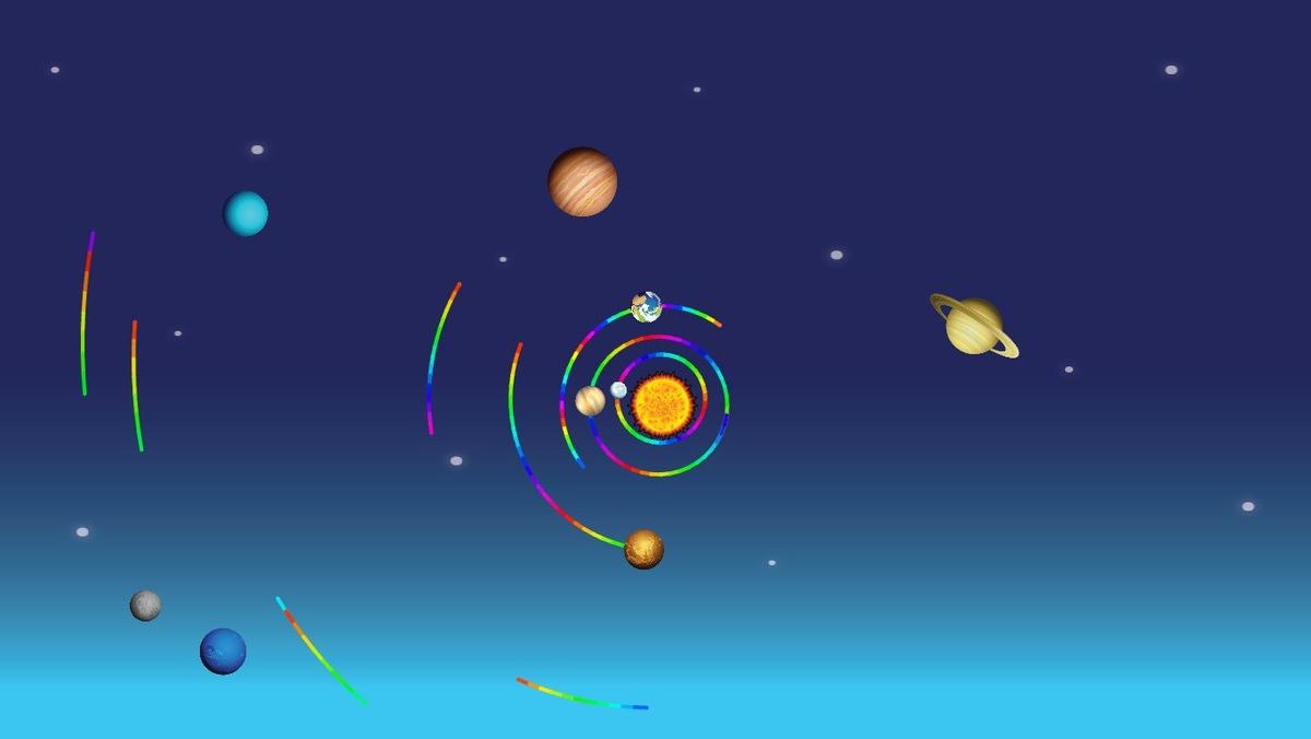 Solar System