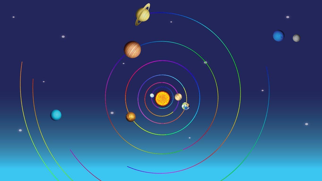 Solar System