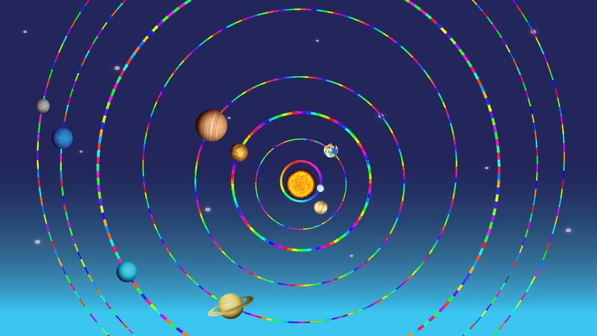 Solar System