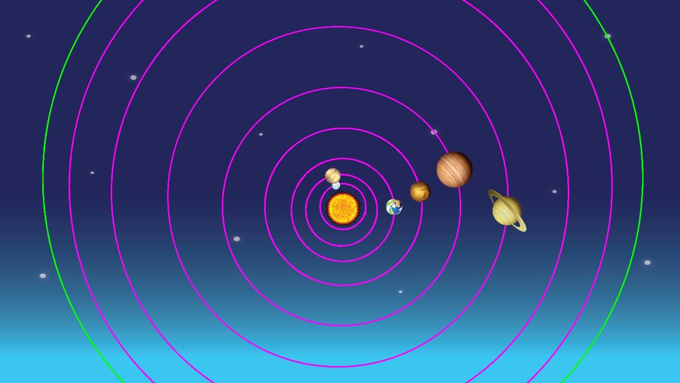 Solar System