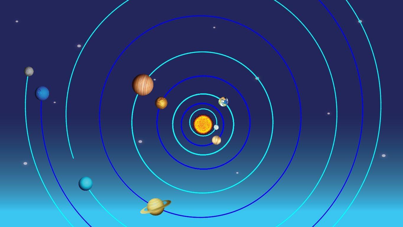 Solar System