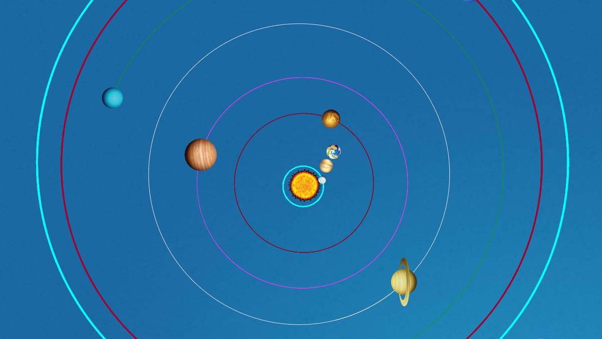 Solar System