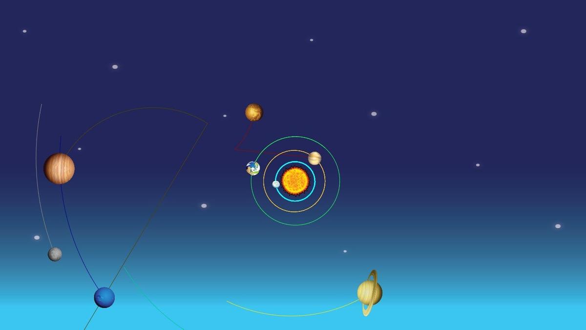 Solar System