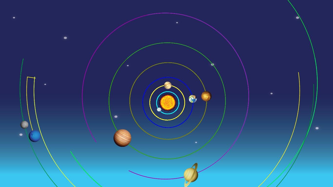 Solar System