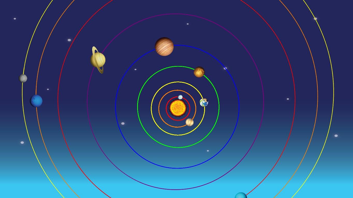 Solar System