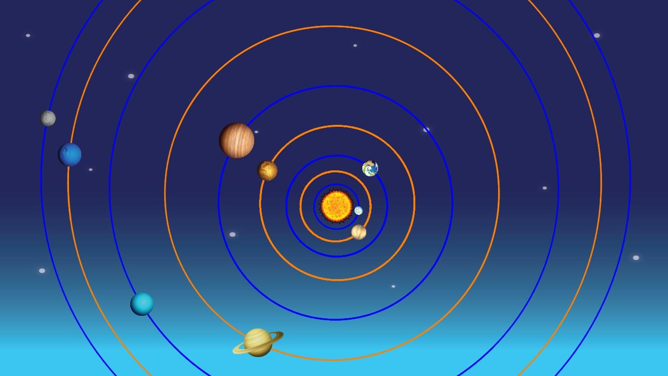 Solar System 2