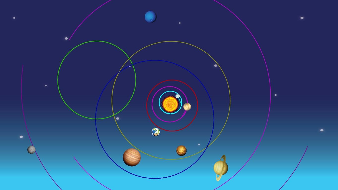 Solar System