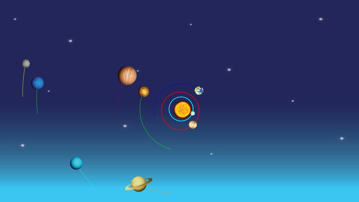 Solar System 3