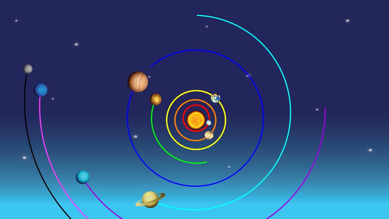 Solar System