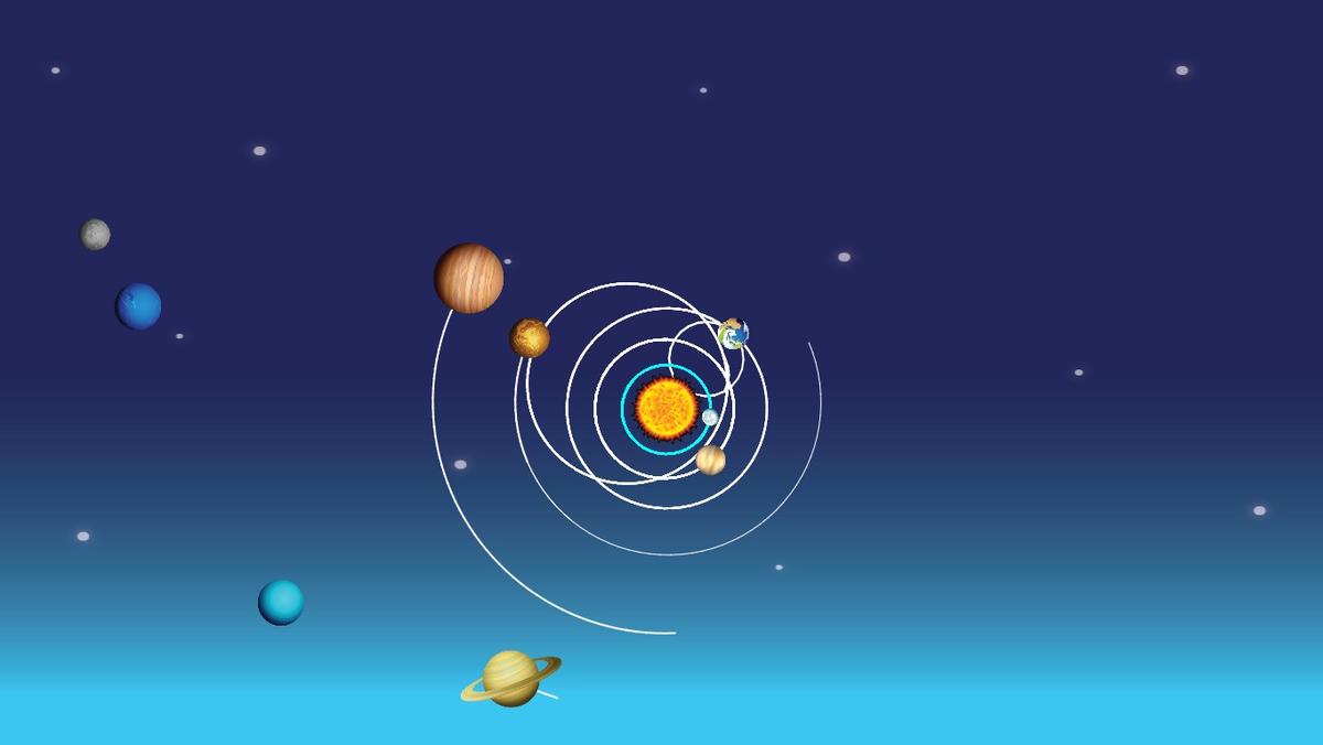 Solar System