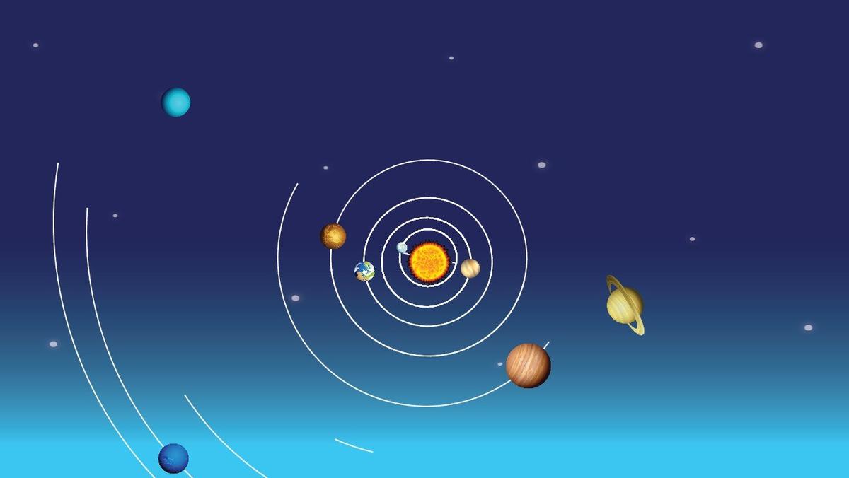 Solar System