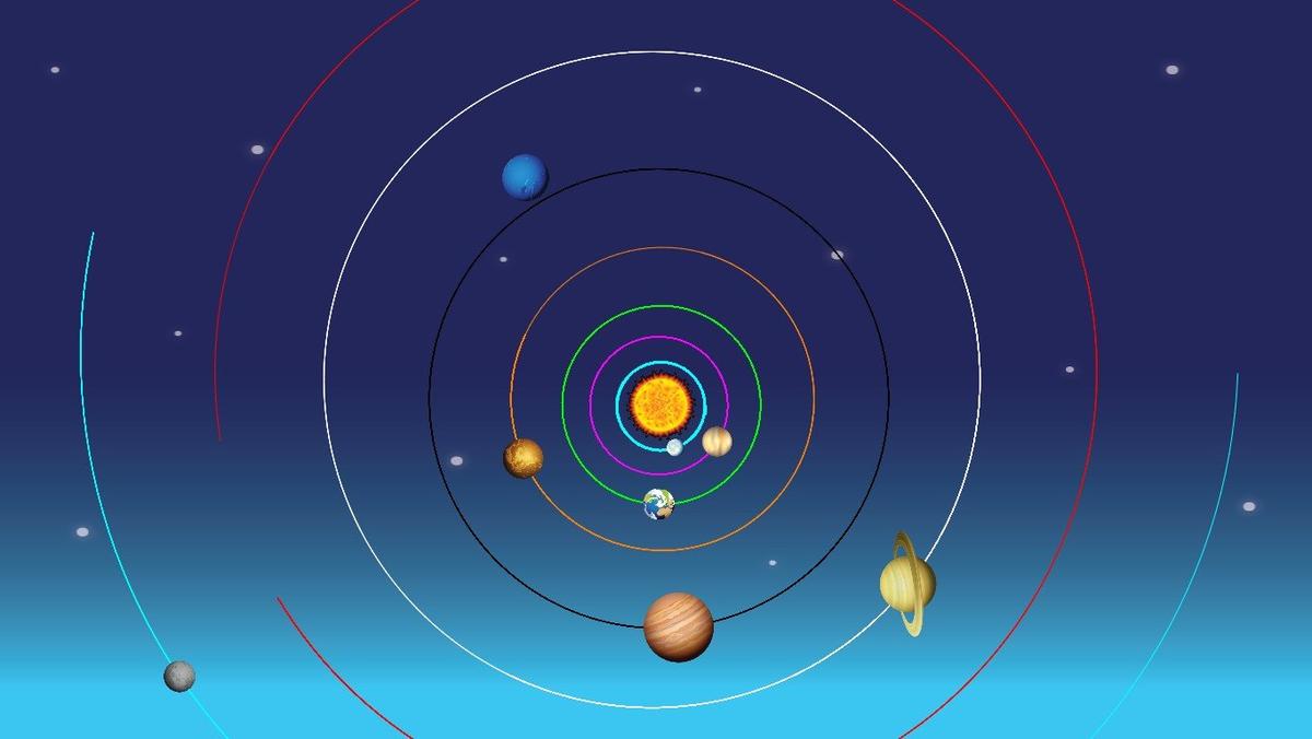 Solar System