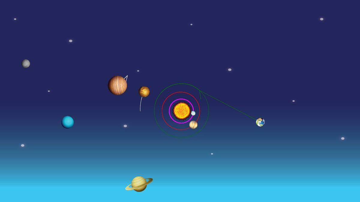 Solar System