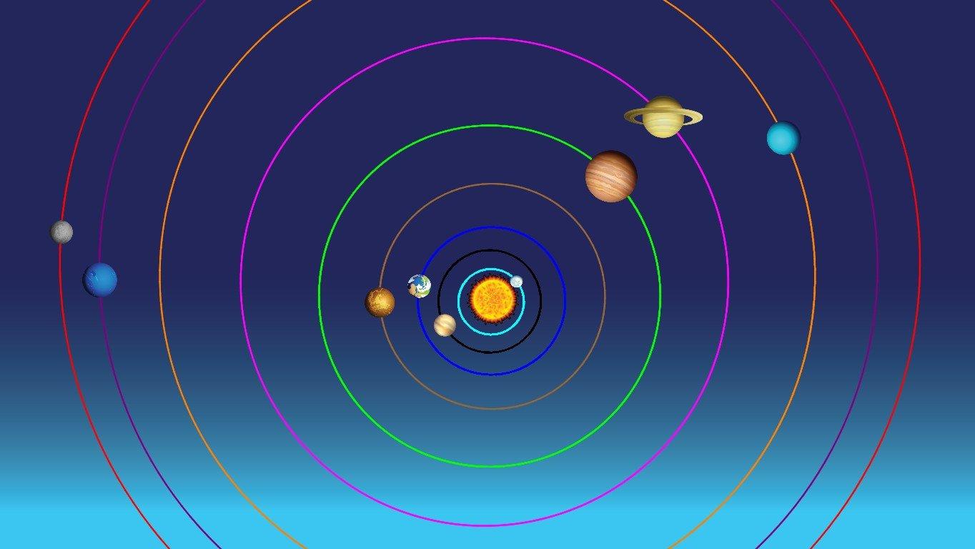 Solar System