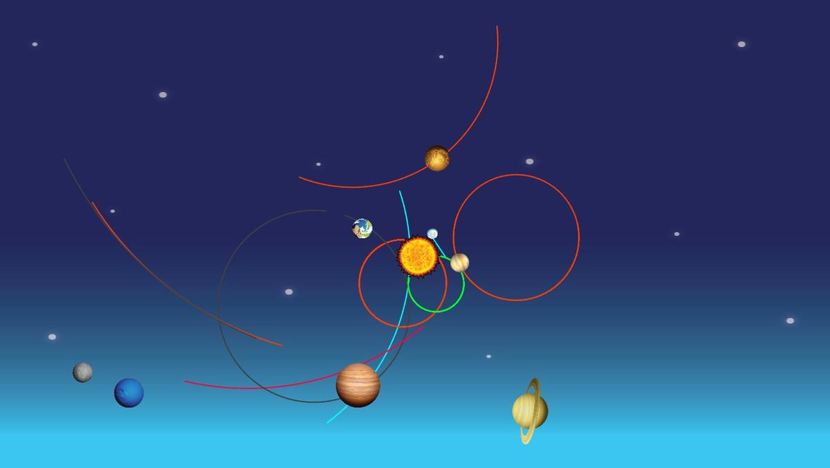 Solar System1