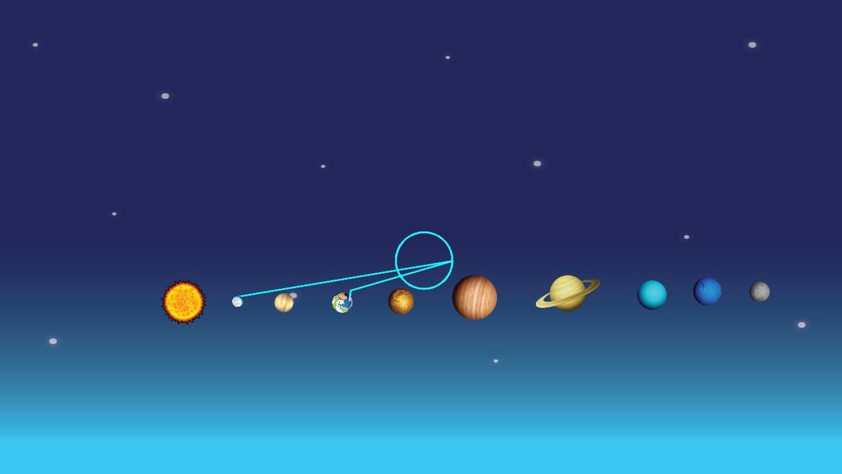 Solar System