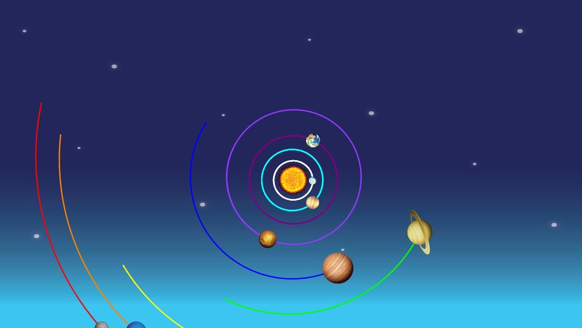 Solar System