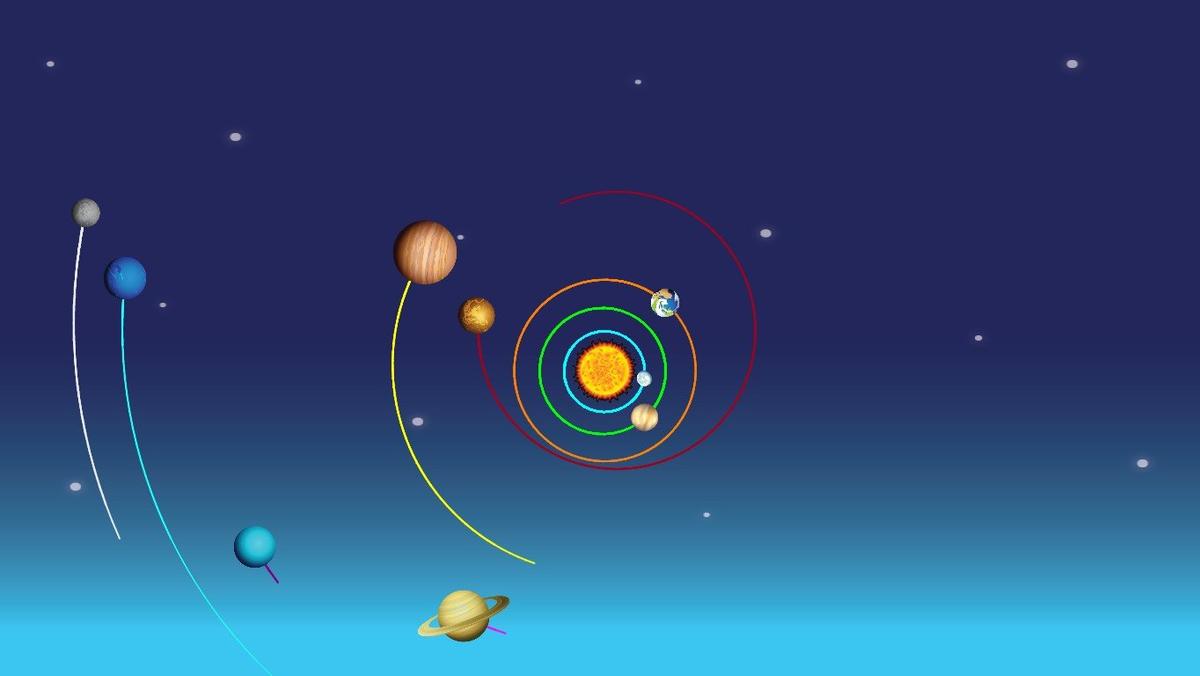 Solar System