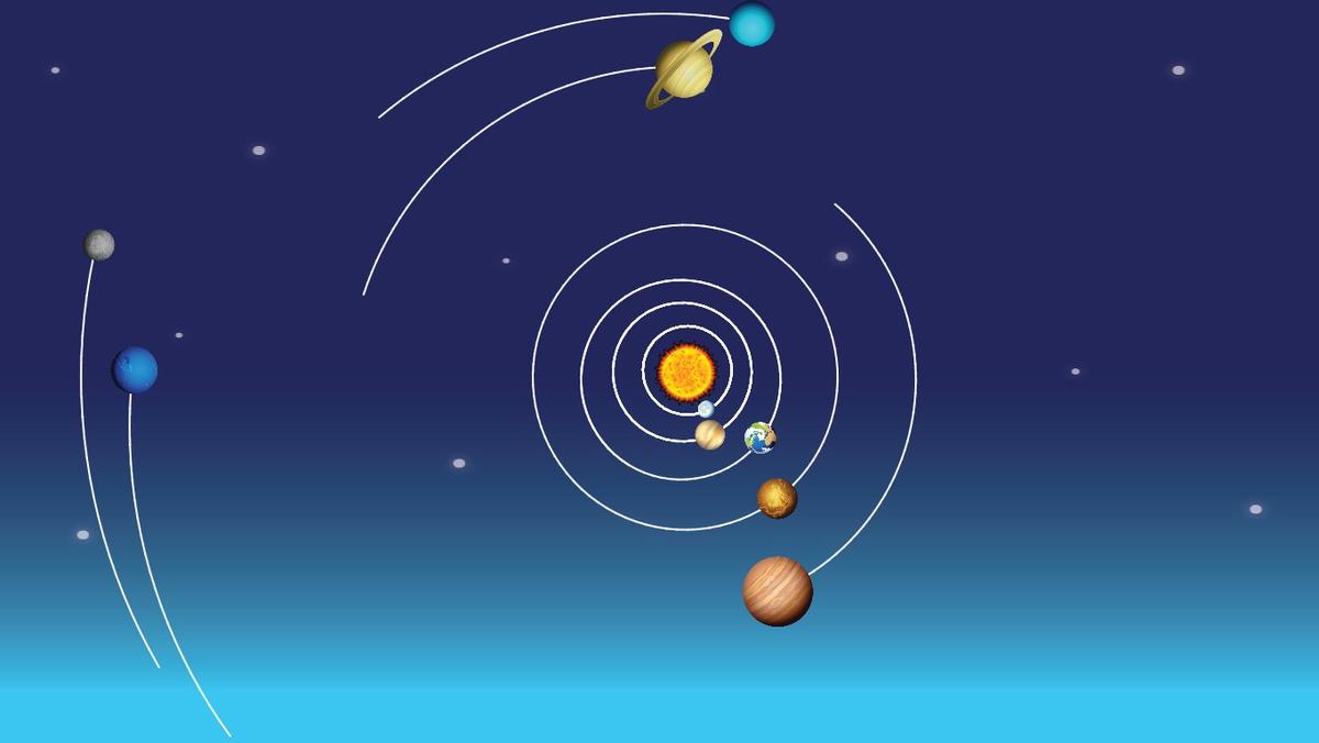 Solar System