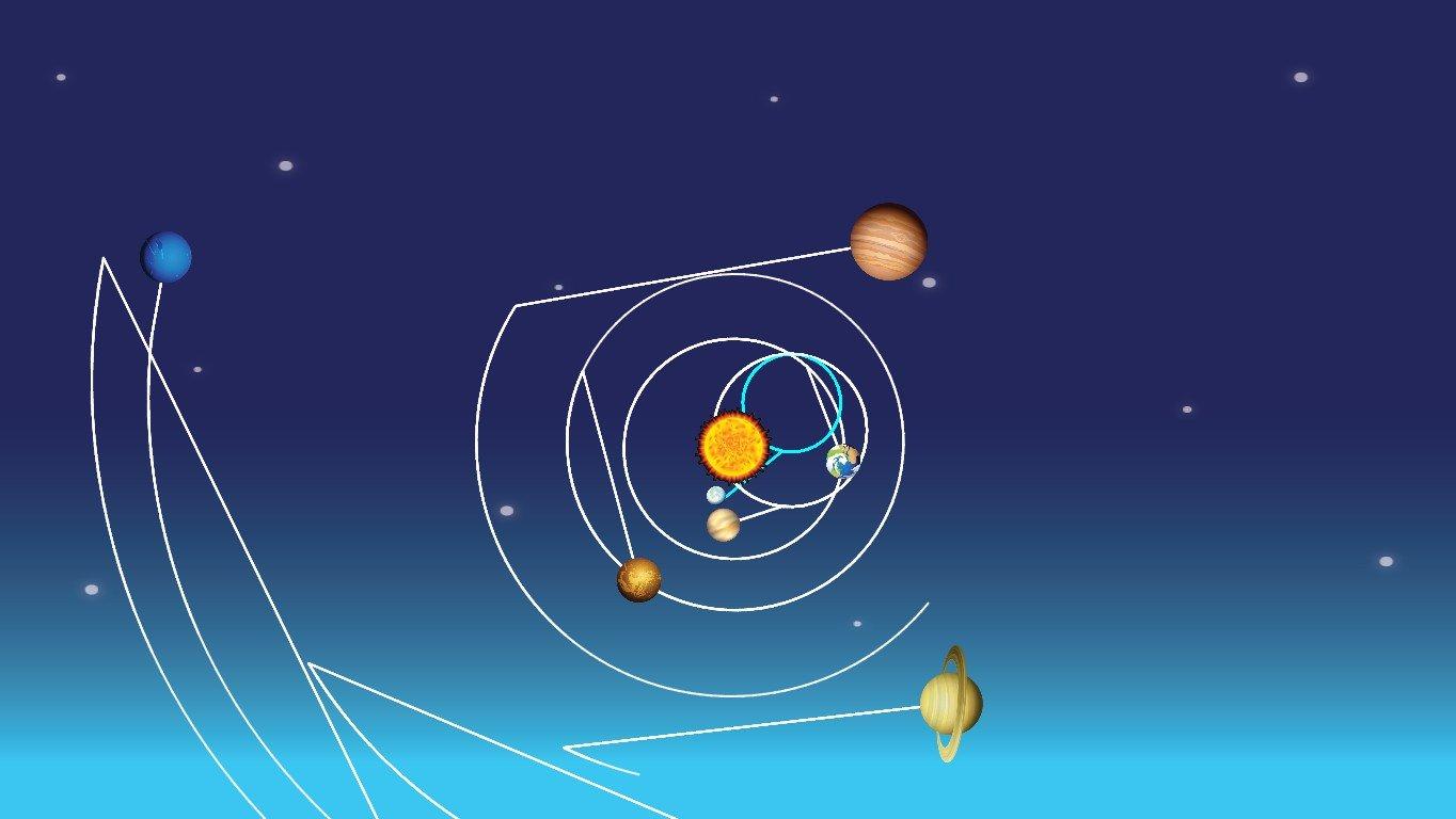 Solar System