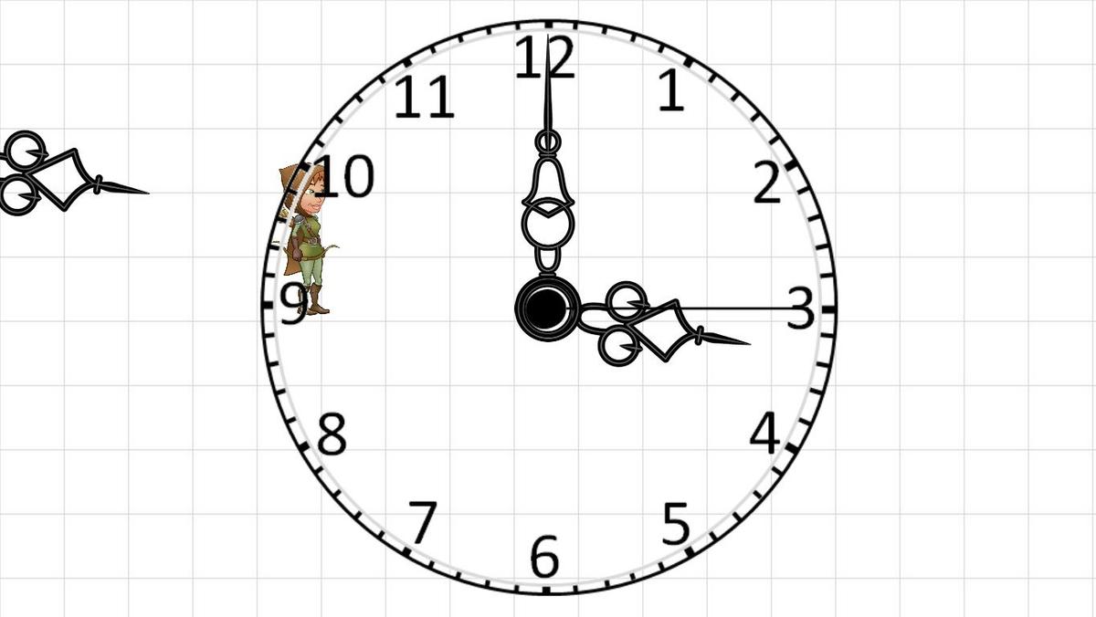 Analog Clock