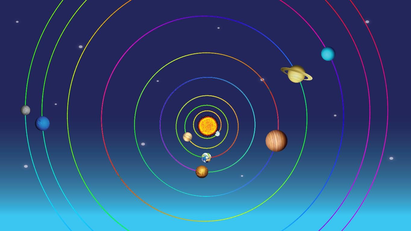 Solar System