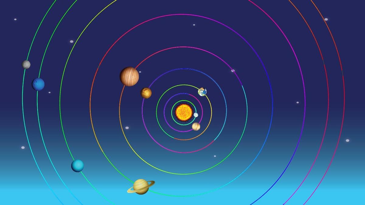 Solar System