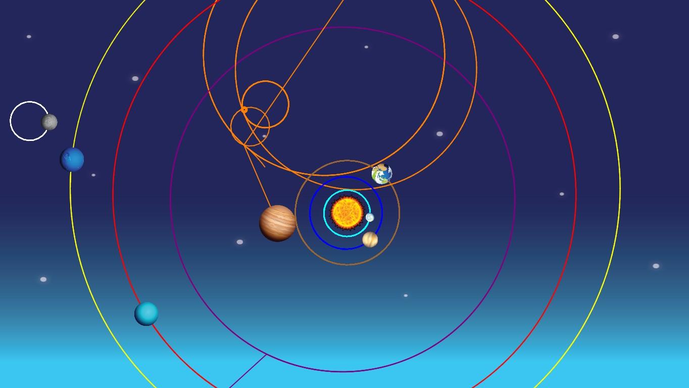 Solar System