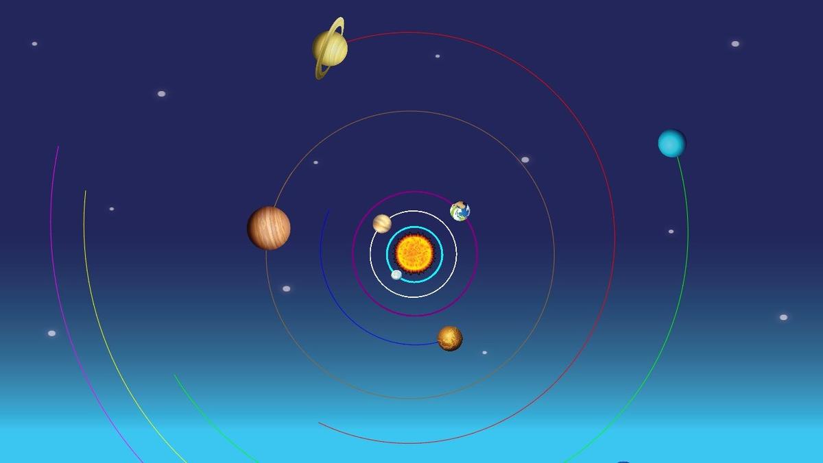 Solar System