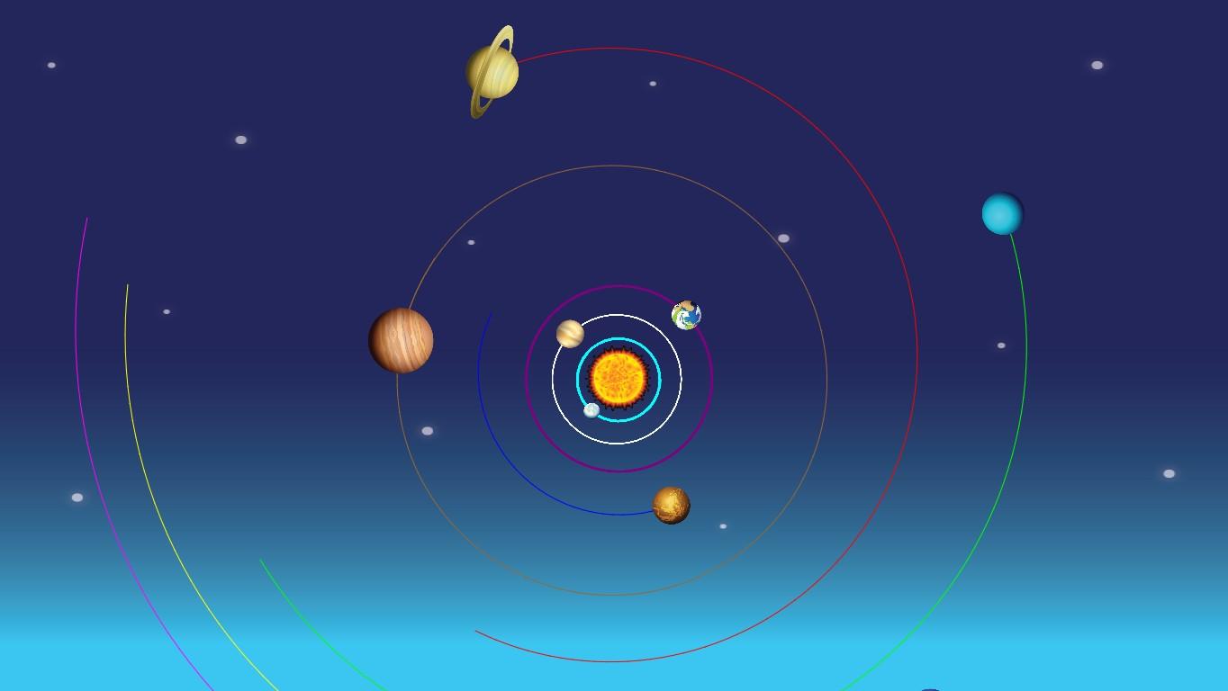 Solar System