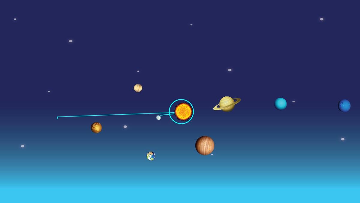 Solar System