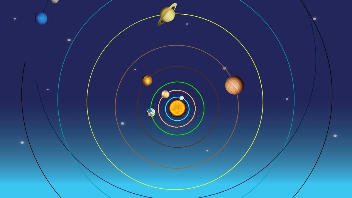 Solar System