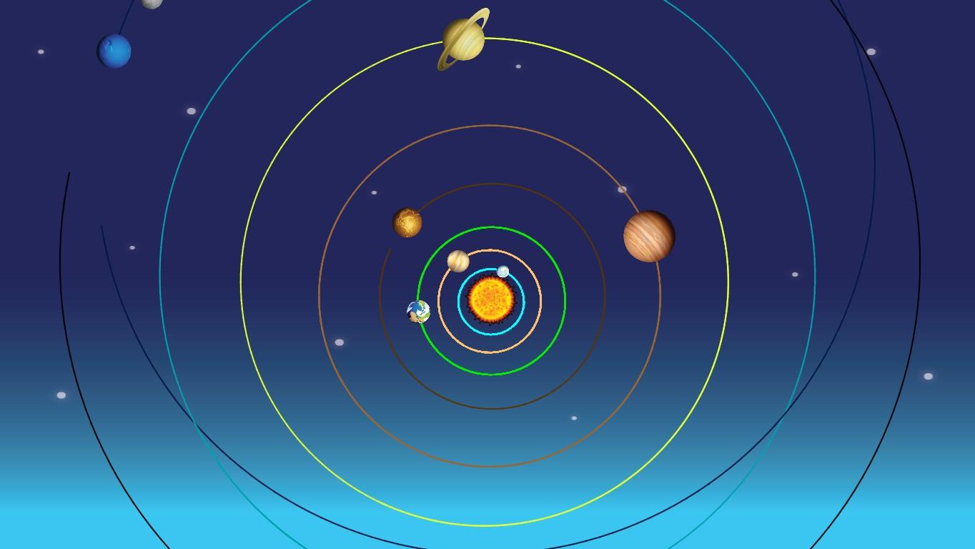 Solar System