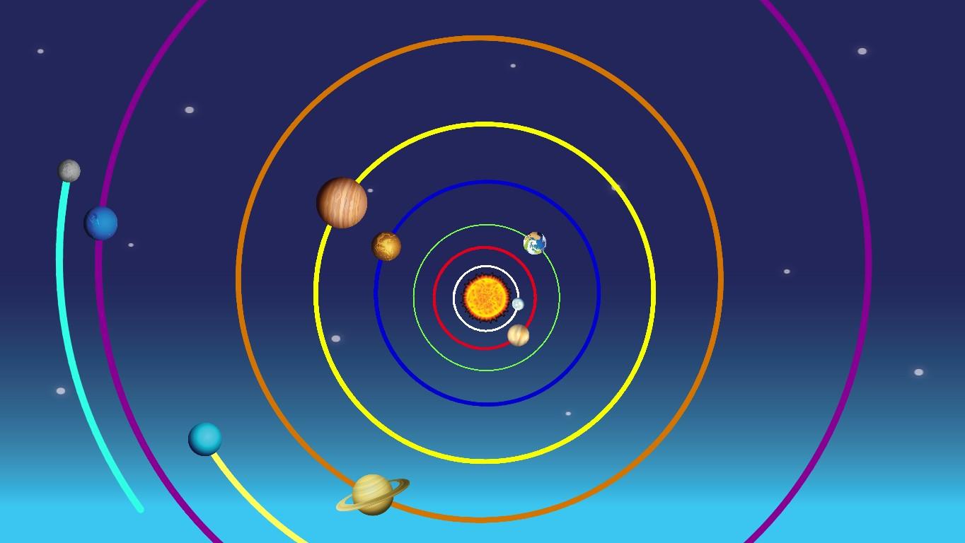 Solar System