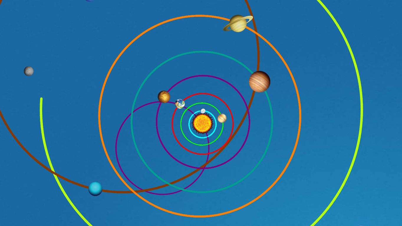 Solar System