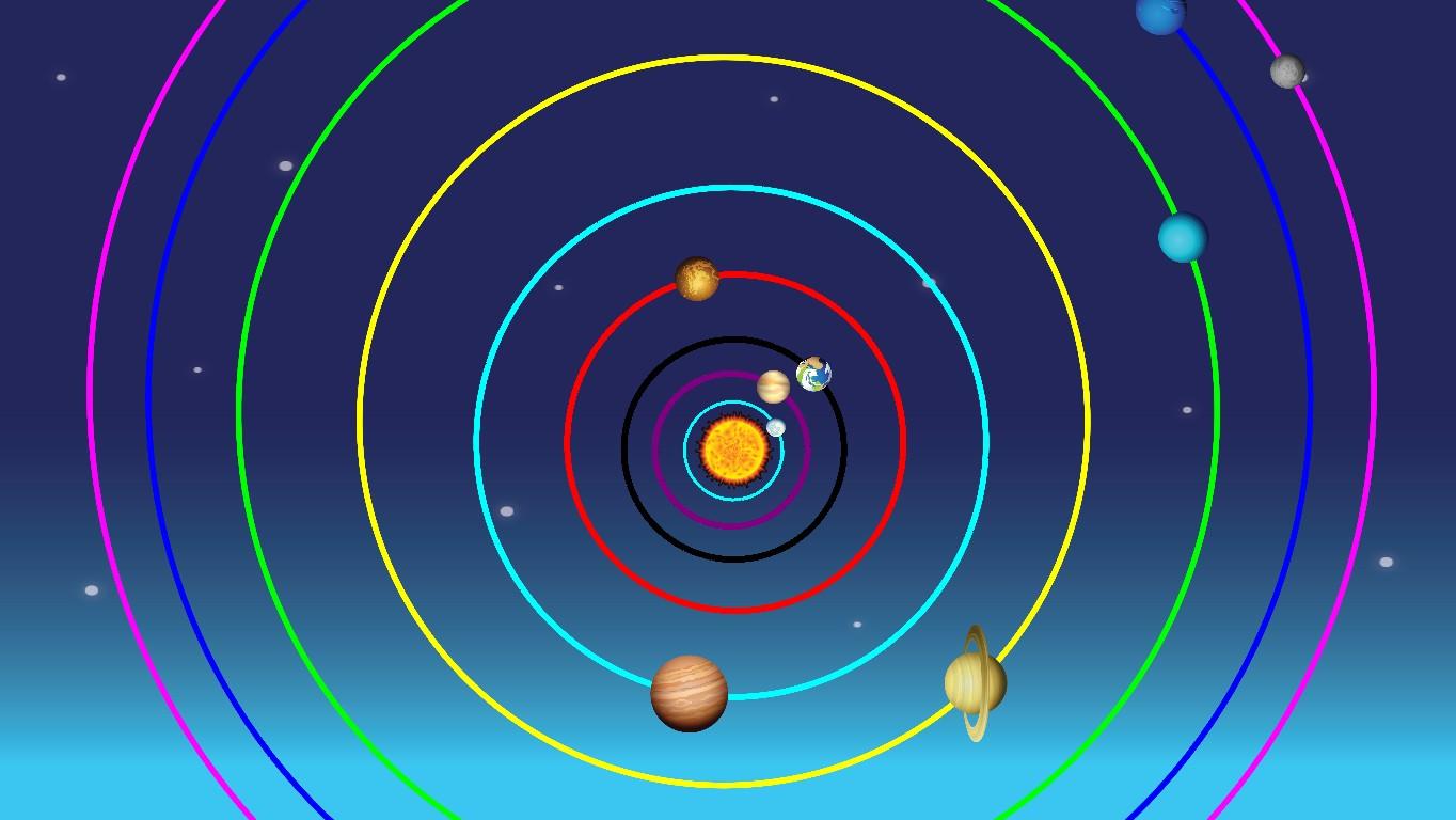 Solar System