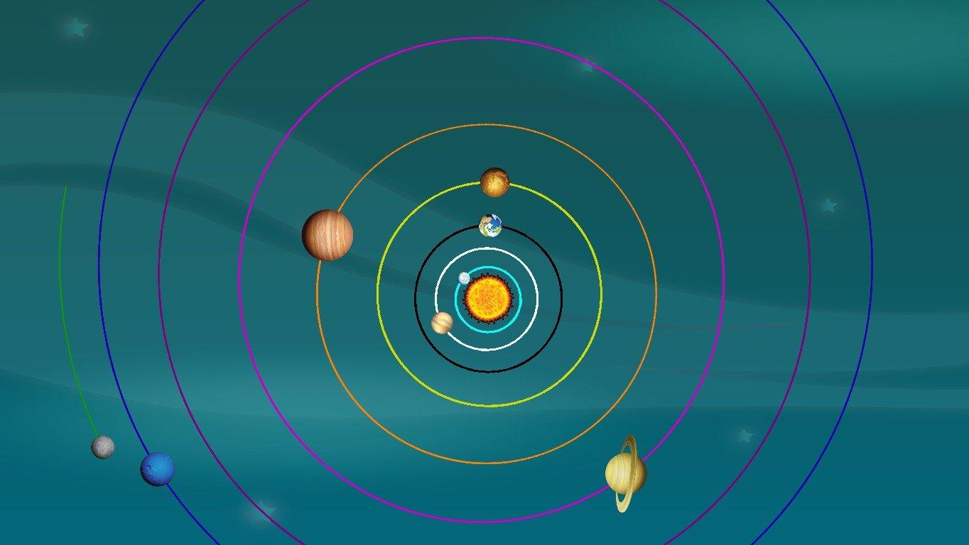 Solar System