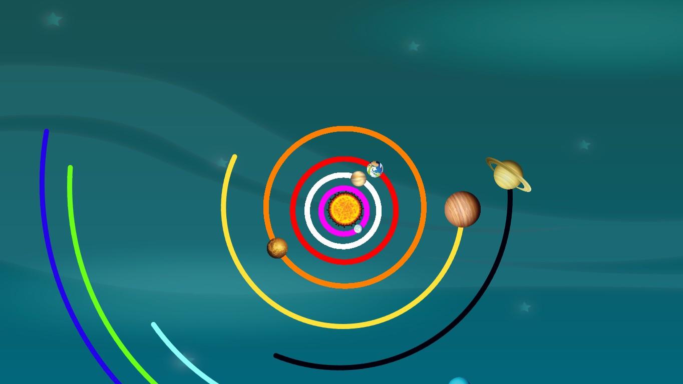 Solar System