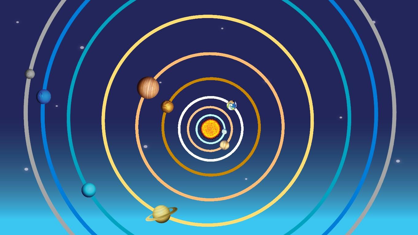 Solar System