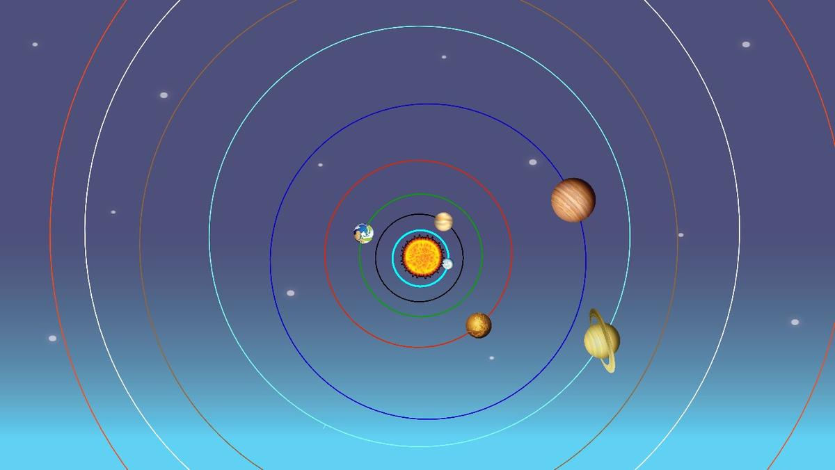 Solar System