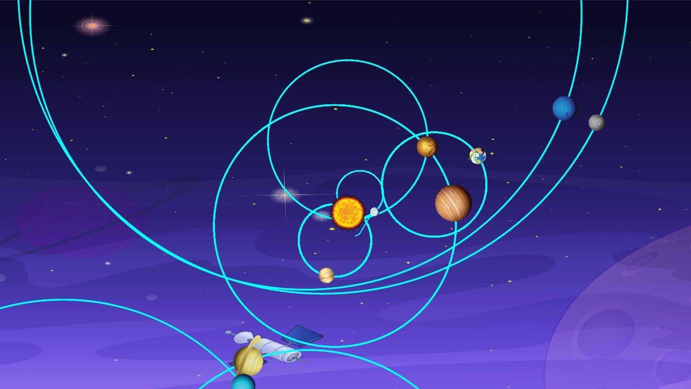 Solar System