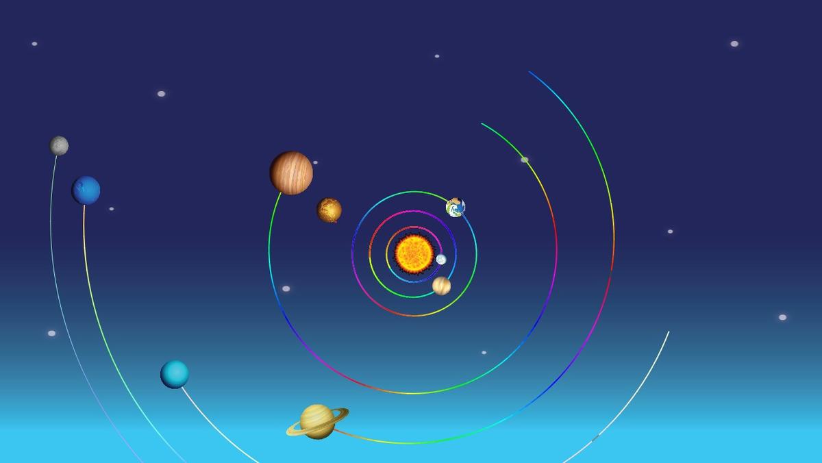 Solar System