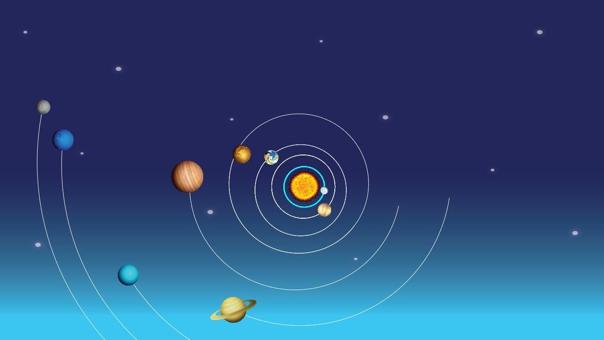 Solar System